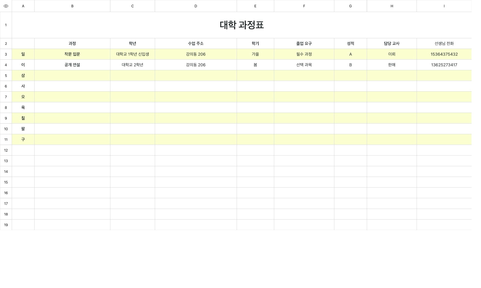 대학 과정표 1